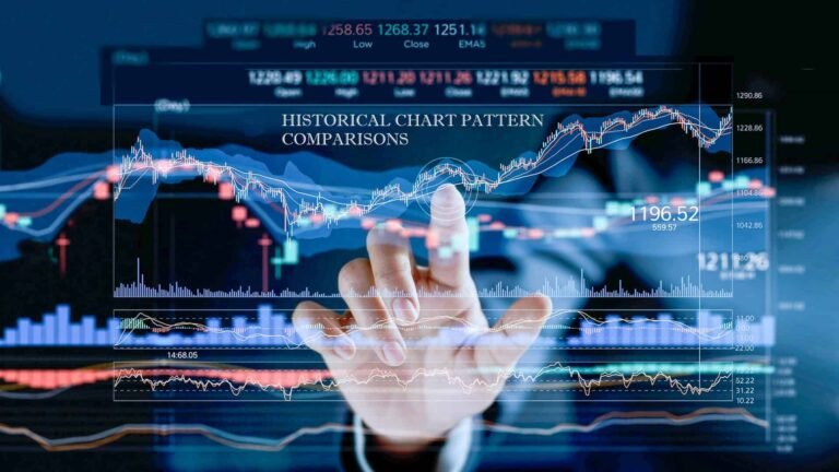 stock market analysis