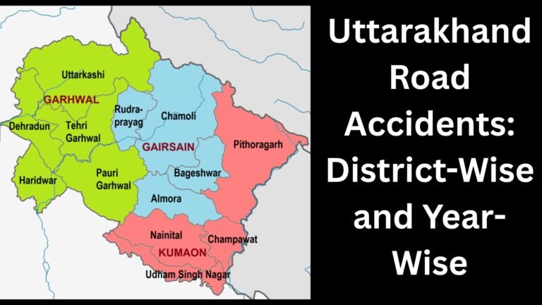 Uttarakhand Road Accidents: District-Wise and Year-Wise