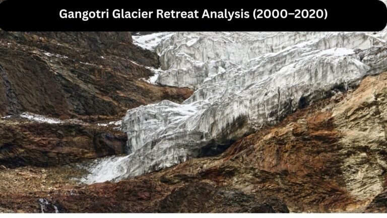 Gangotri Glacier Retreat Analysis (2000–2020) | Vista Academy
