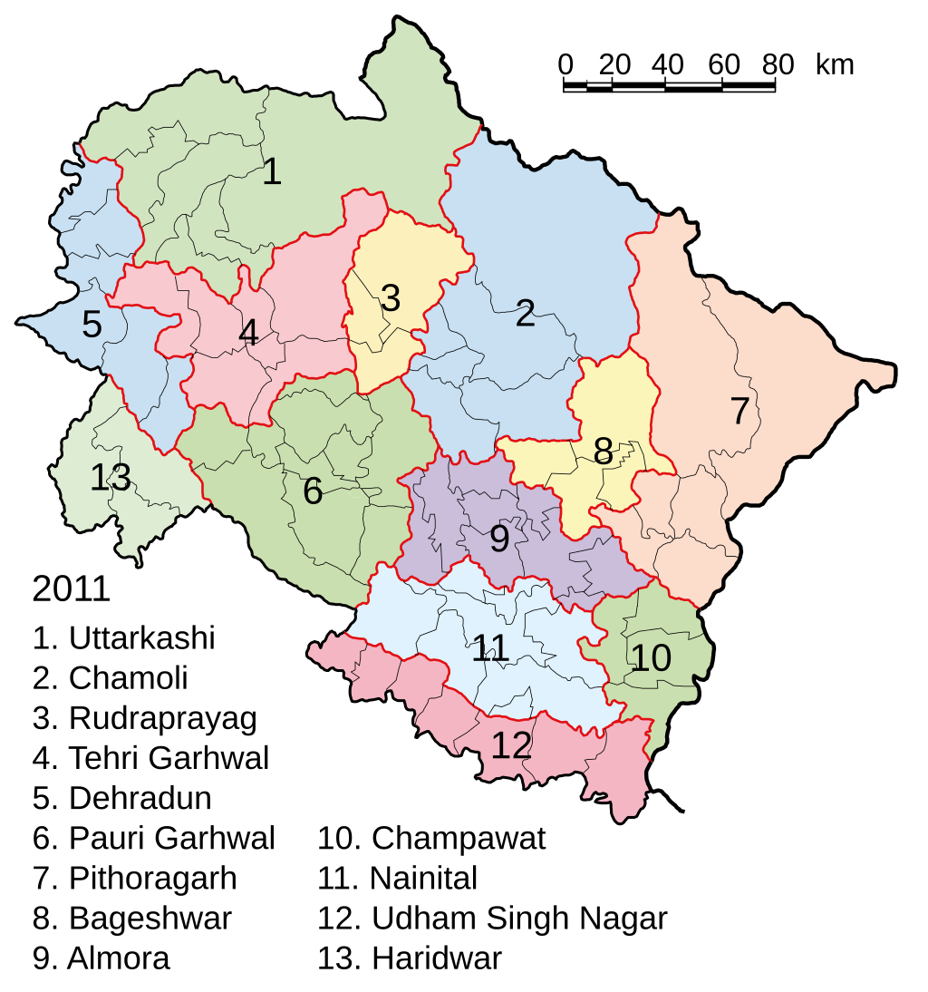 Uttarakhand district