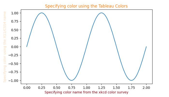 colors Example 6
