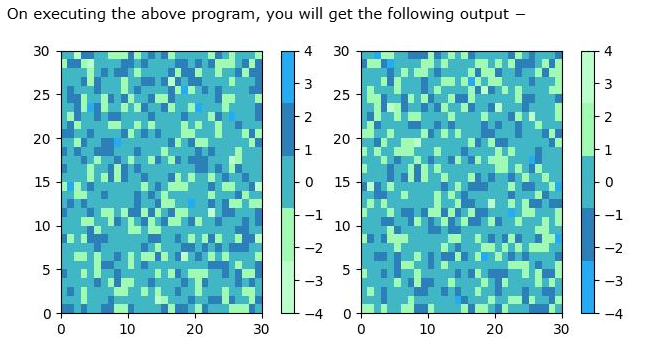 Original and reversed colormap output