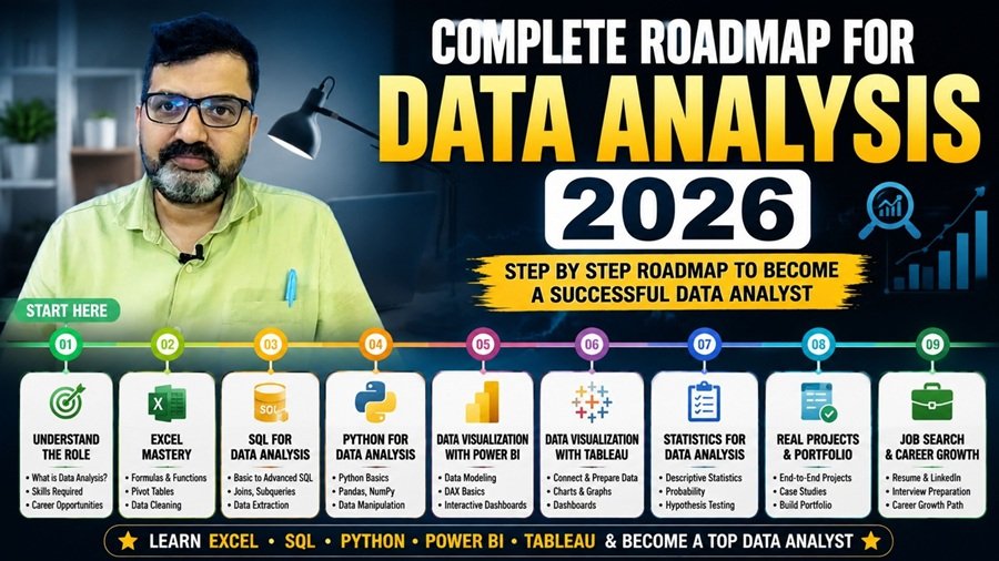 Data analytics road map 2026 new