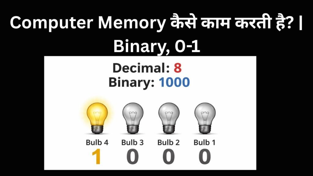 कंप्यूटर मेमोरी कैसे काम करती है