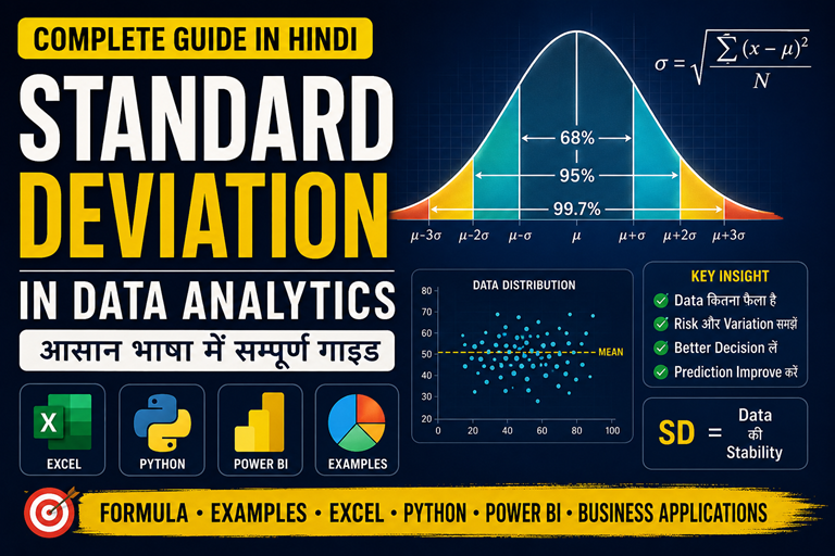 standard deviation in Hindi guide for data analtics