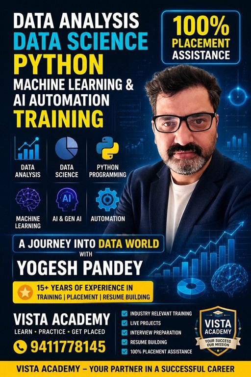 No.1 Data Analytics Training in Uttarakhand - Vista Academy