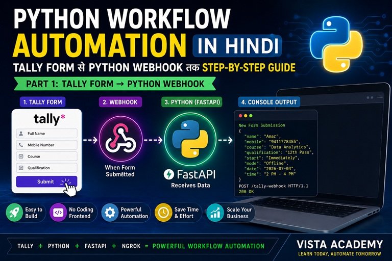 Python Workflow Automation in Hindi - Tally Form to Python Webhook using FastAPI and ngrok Step-by-Step Guide